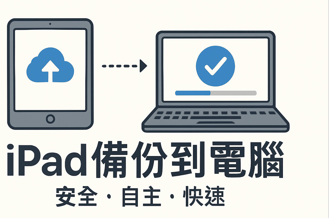 ipad備份到電腦示意圖