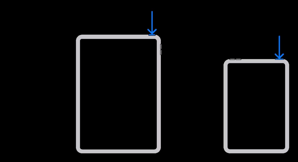 manage accounts