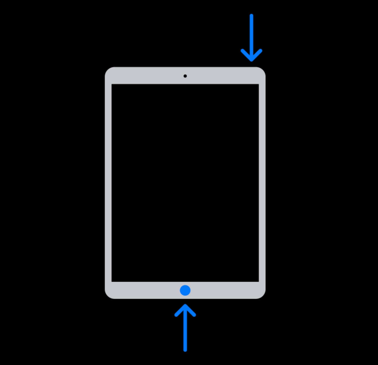 manage accounts
