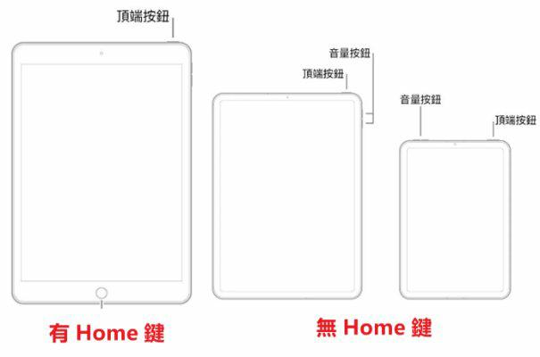 ipad重启