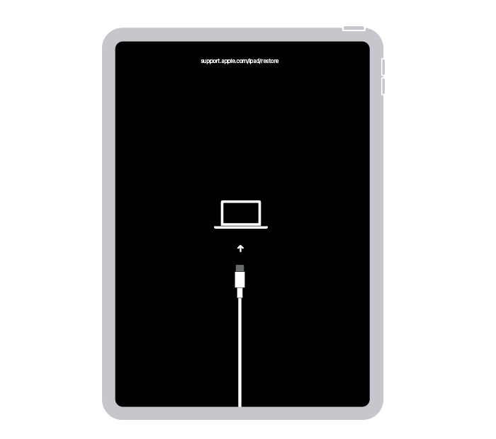 ipad 進入恢復模式