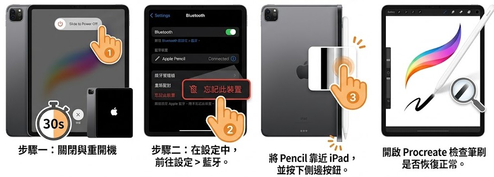重啟 iPad 與 Apple Pencil 重新配對