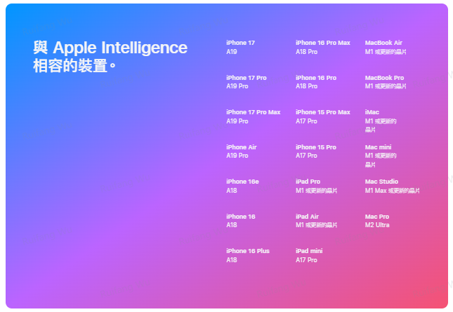 Apple Intelligence相容裝置