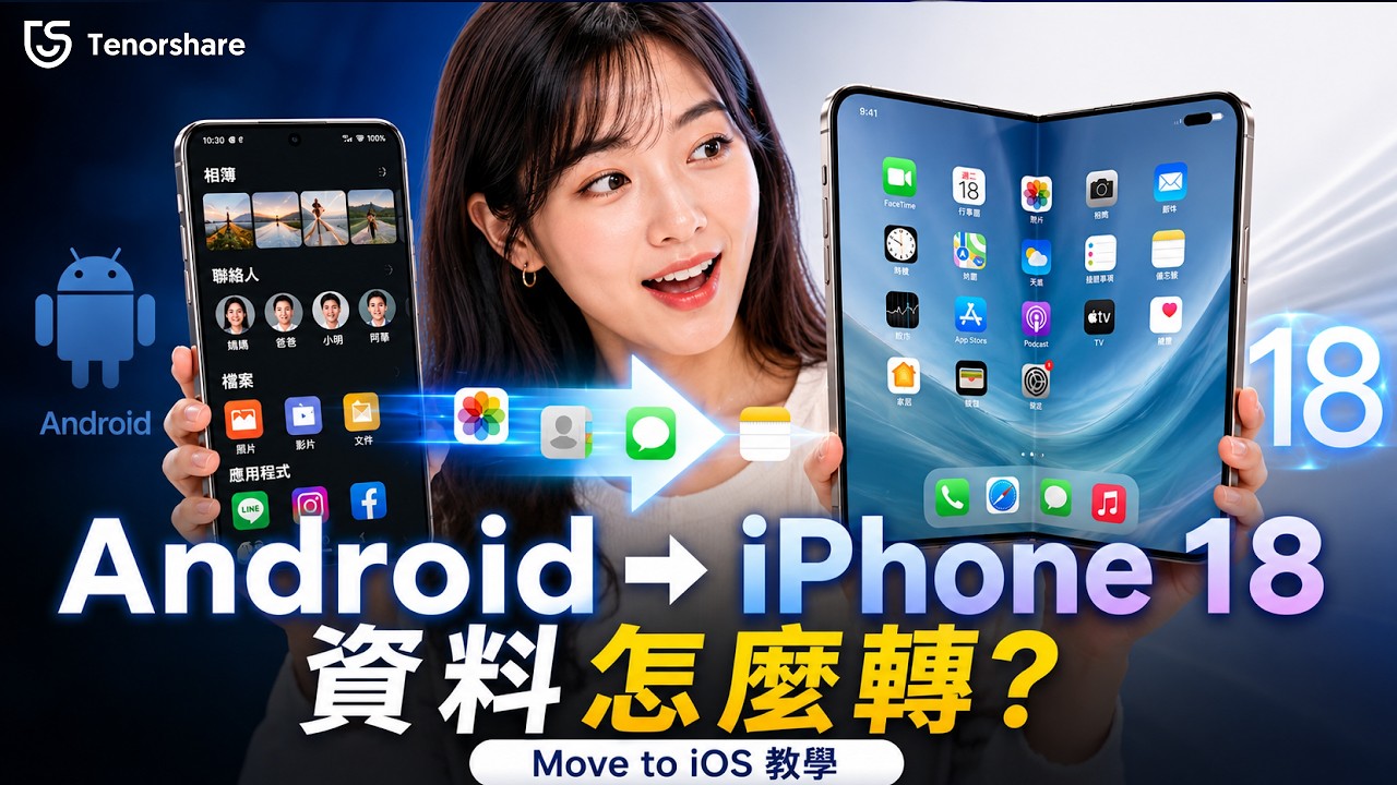 android 轉 ios 示例图