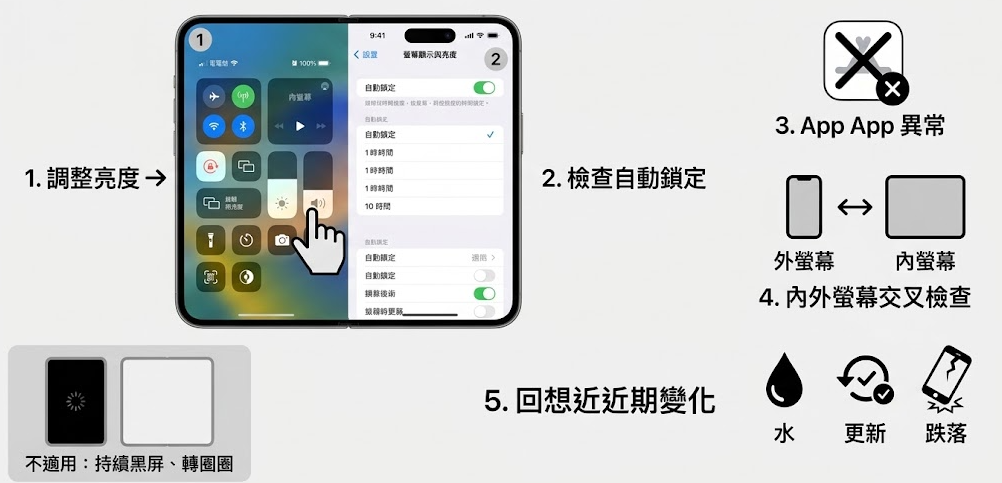 檢查 iPhone Duo 螢幕與顯示設定