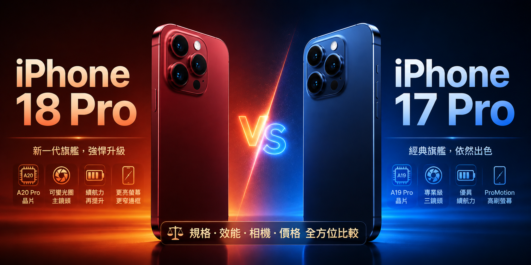 iPhone 18 Pro vs iPhone 17 Pro比較