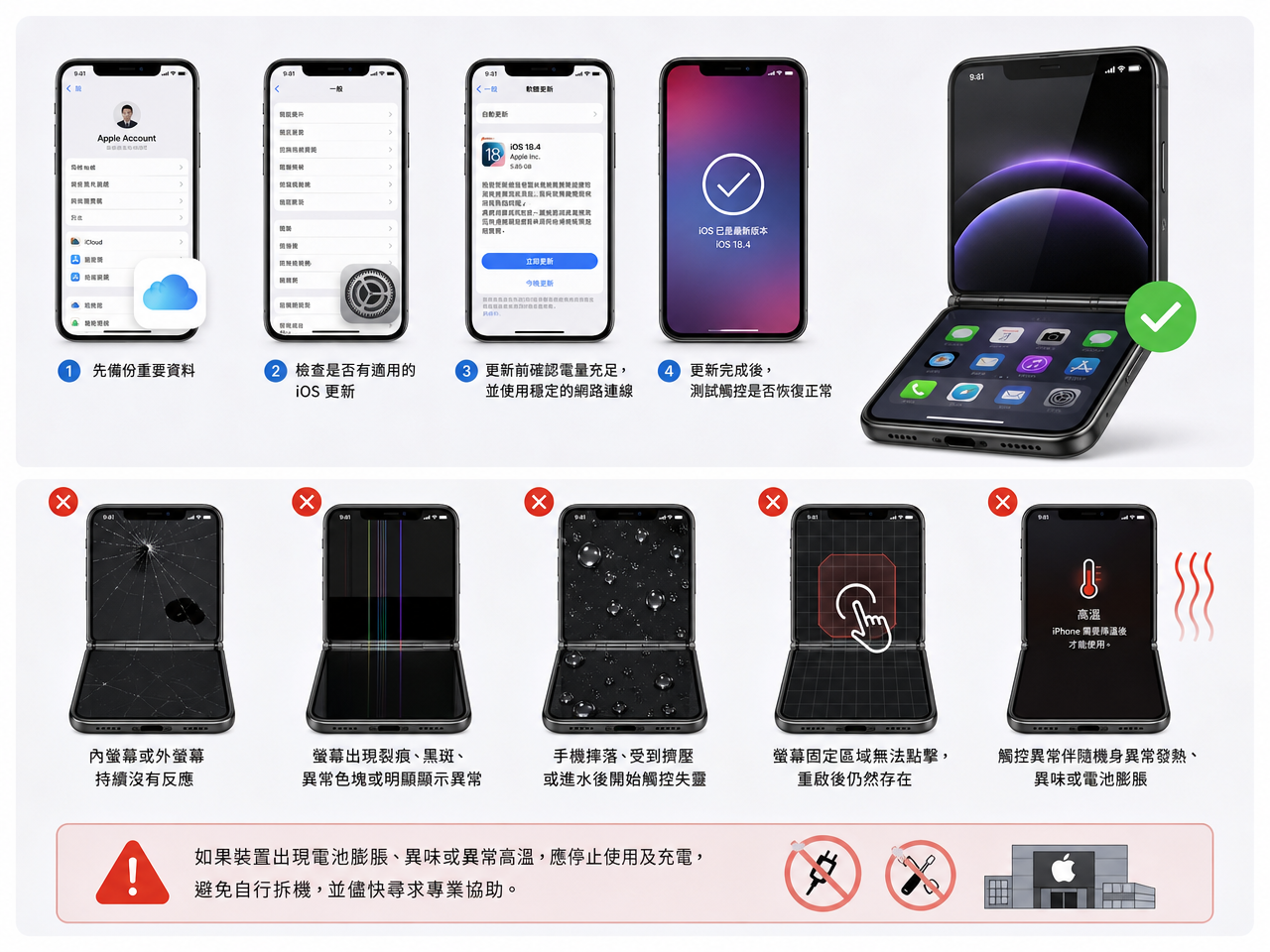 iPhone Duo 觸控不良更新 iOS 或尋求專業維修