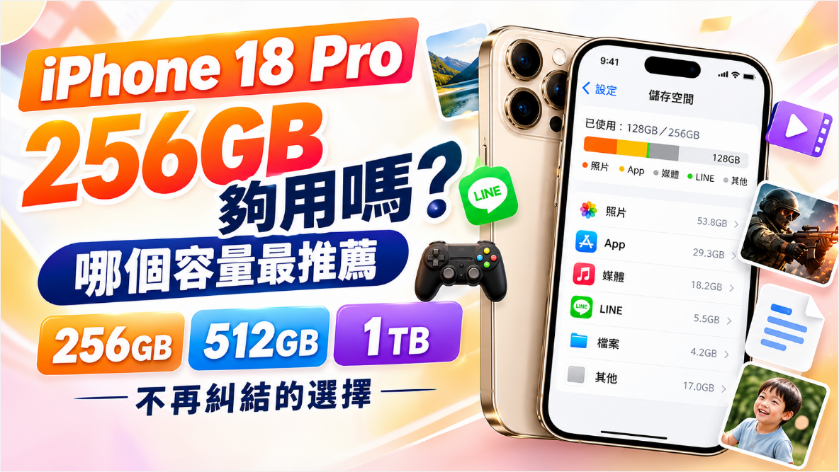 iphone18 256gb 夠用嗎？