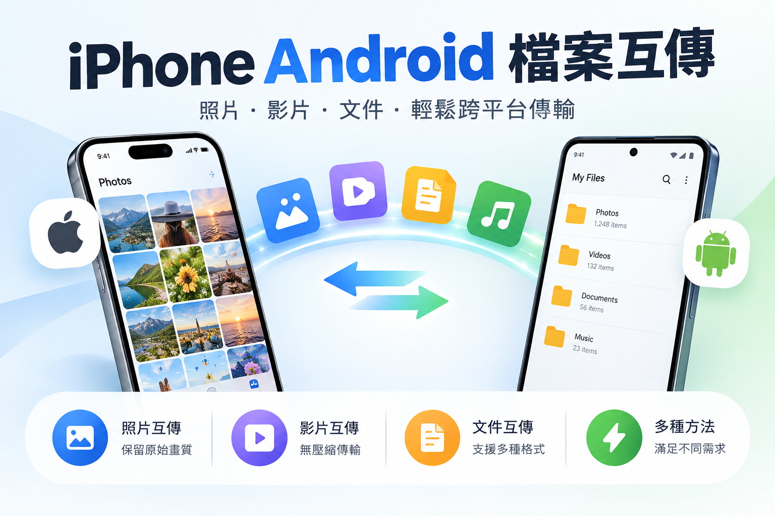 iPhone Android 檔案互傳