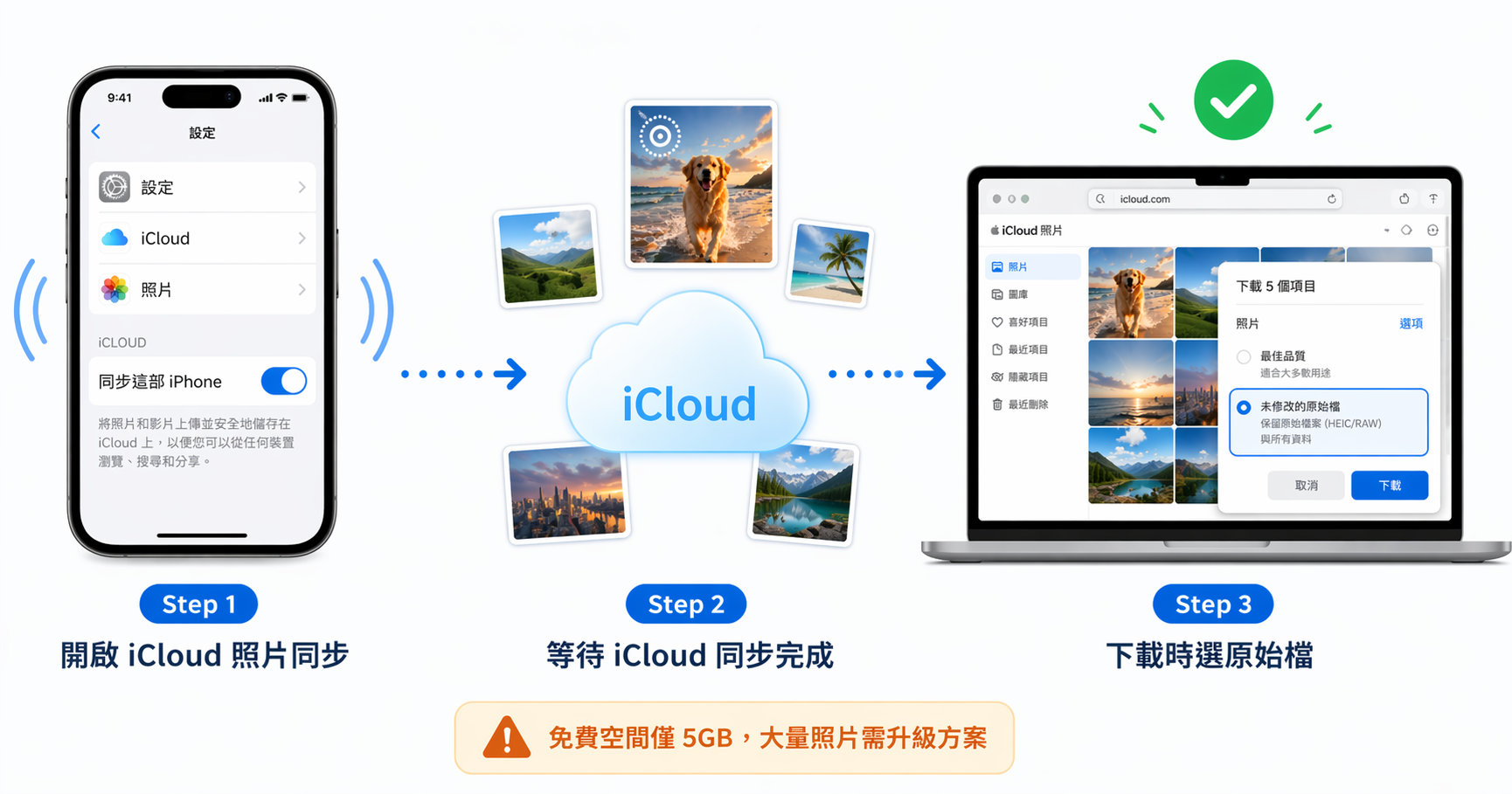 iphone 原況照片備份到電腦-方法2