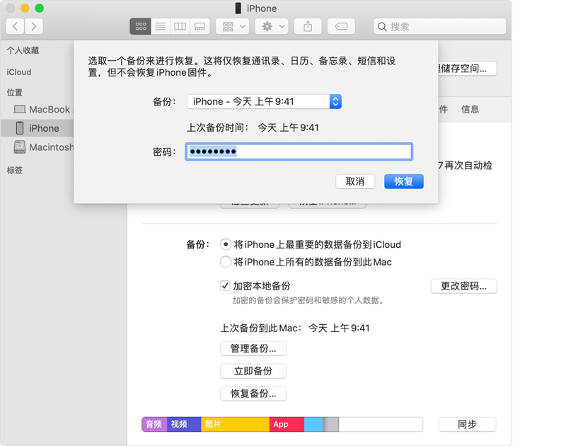 回復