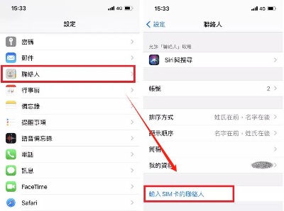 輸入SIM卡的聯絡人