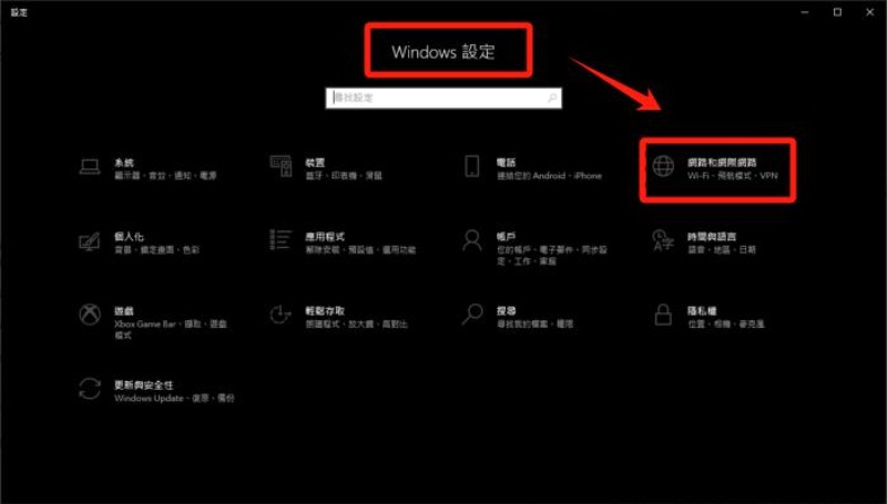 網路和網際網路