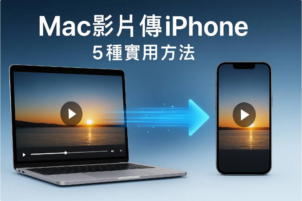 Mac電腦影片傳到iPhone教學示意圖，顯示MacBook和iPhone之間的影片傳輸過程