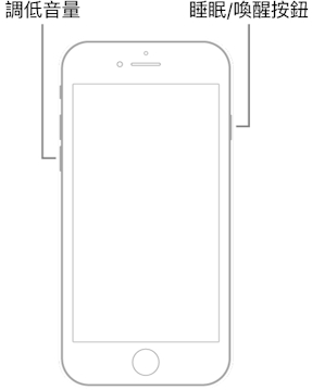 iPhone7/7Plus型號的強制重啟