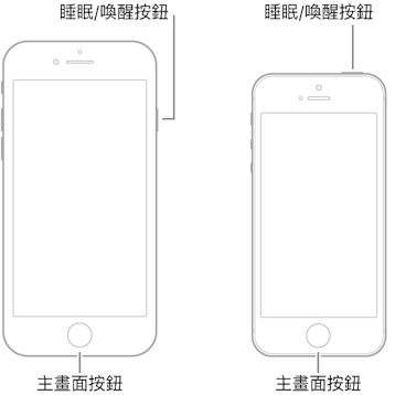 iPhone6及更早的iPhone型號的強制重啟