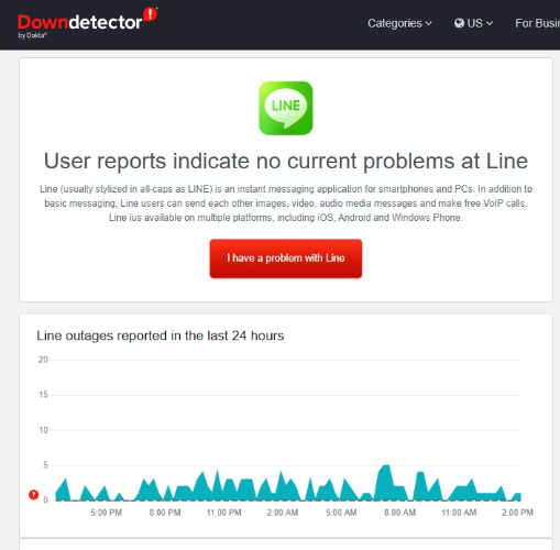 LINE downdetector