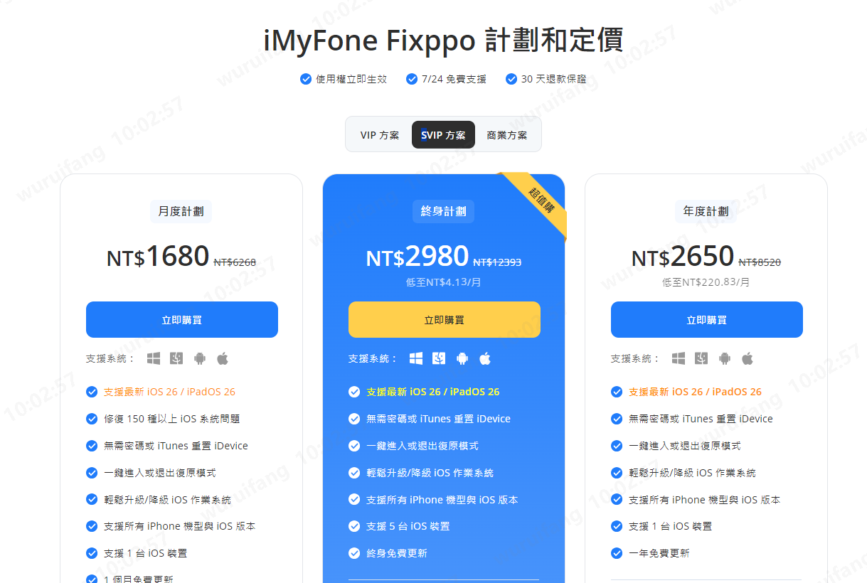 iMyFone 價格