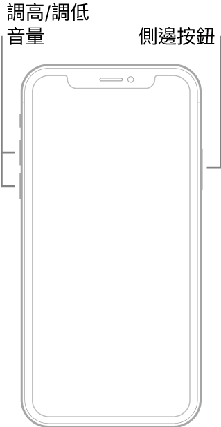 強制重啟iPhone 8及更新機型
