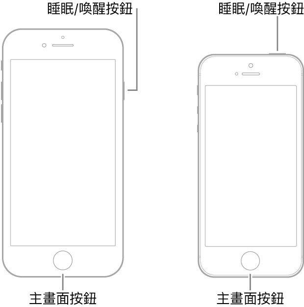 iphone6強制重啟
