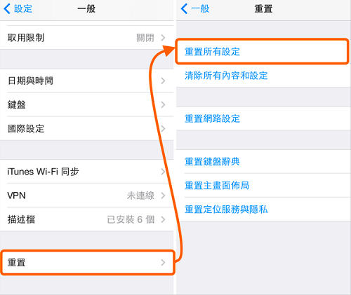 iPhone重置所有設定
