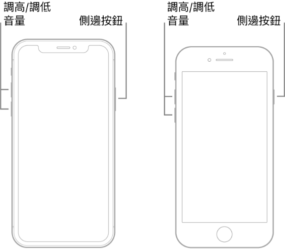 重新啟動 iPhone