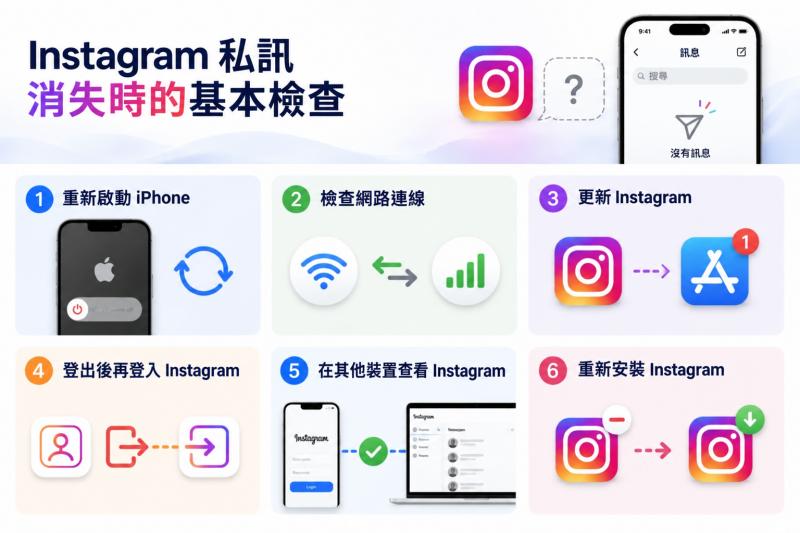 檢查消失的 Instagram 私訊
