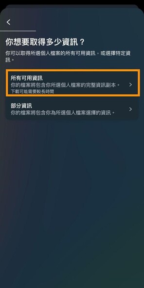 Instagram所有可用資訊