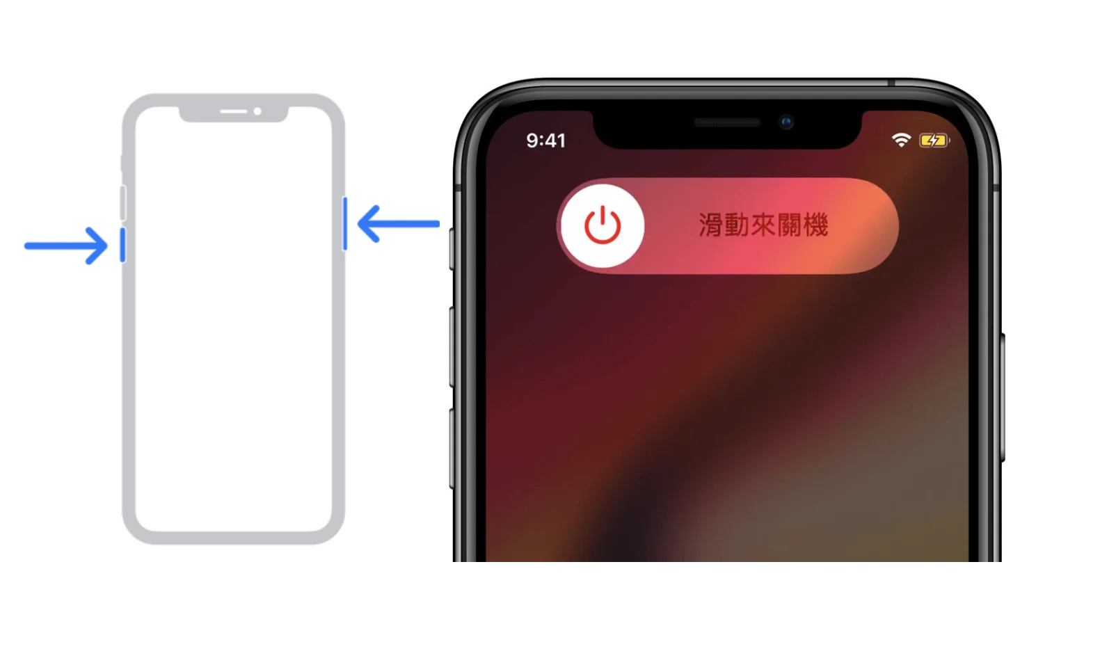 iPhone 強制關機滑動