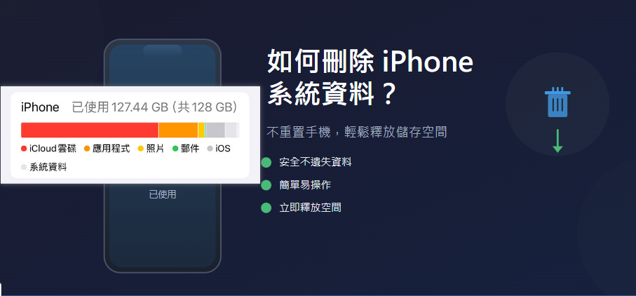 在不重置的情況下刪除 iPhone 系統資料