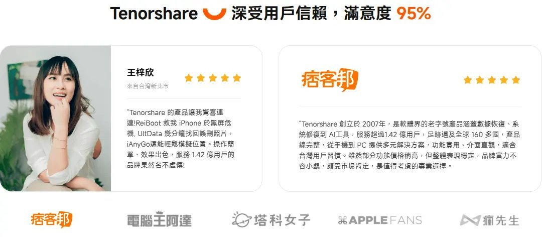 icarefone媒體信任