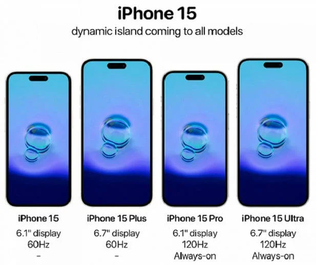 iPhone 15系列推薦機型,展示iPhone 15 Plus超強續航表現