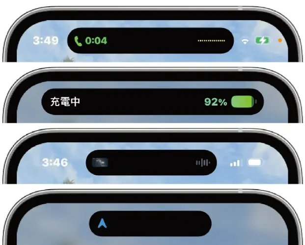 iphone動態島是什麼