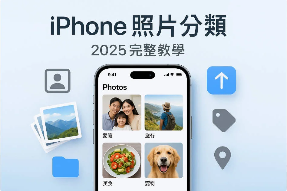 iphone照片分類