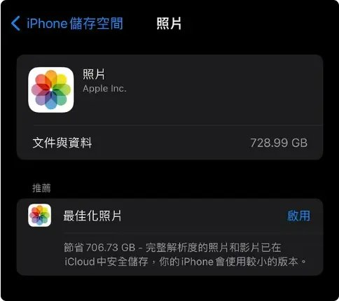 iPhone 壓縮照片大小的內建App1.2