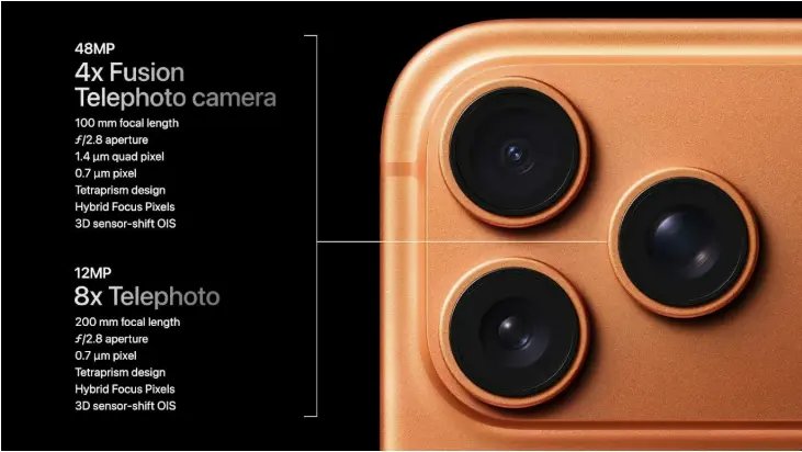 iphone17-camera-lens-48mp