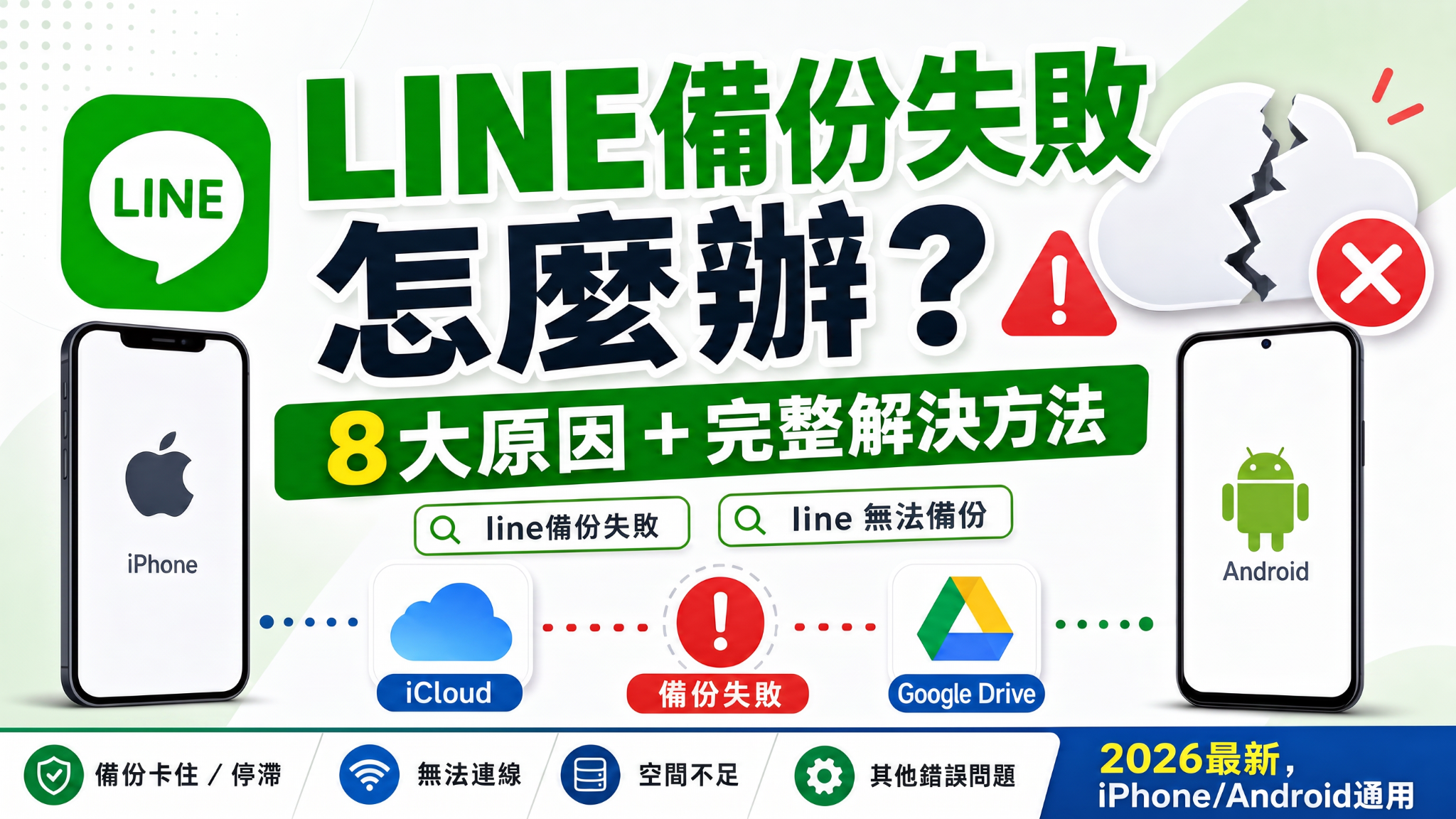 line備份失敗