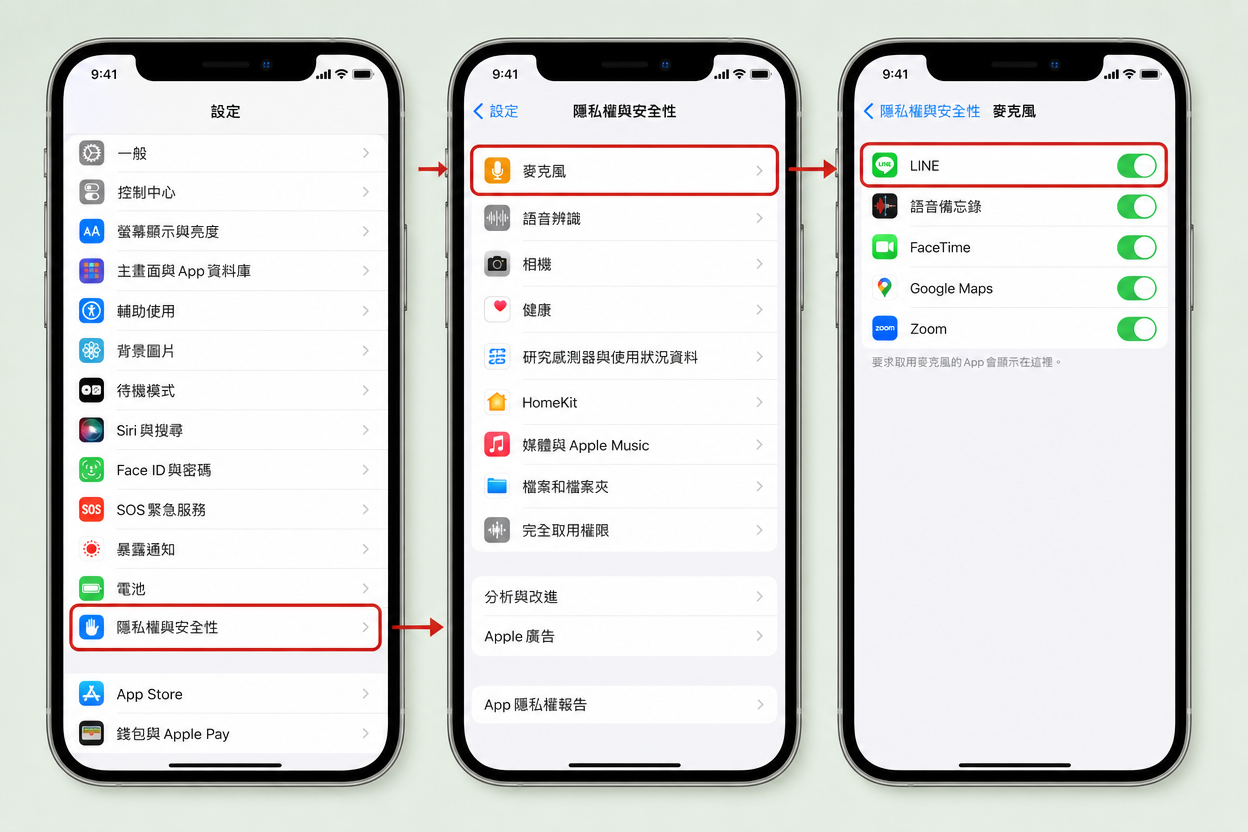 iPhone LINE 通話沒聲音檢查麥克風權限