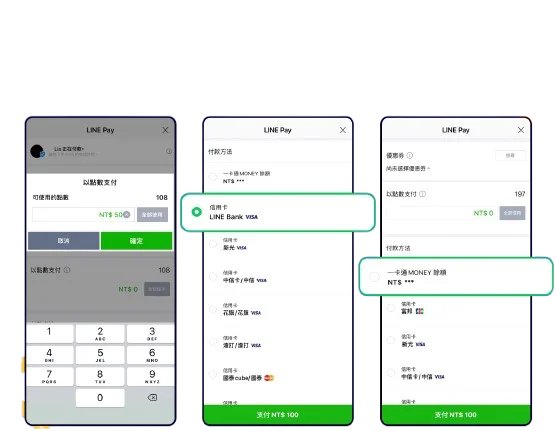 line送禮的支付方式