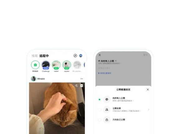 line 的貼文串隱私設定選項,包含公開範圍和觀看權限設定
