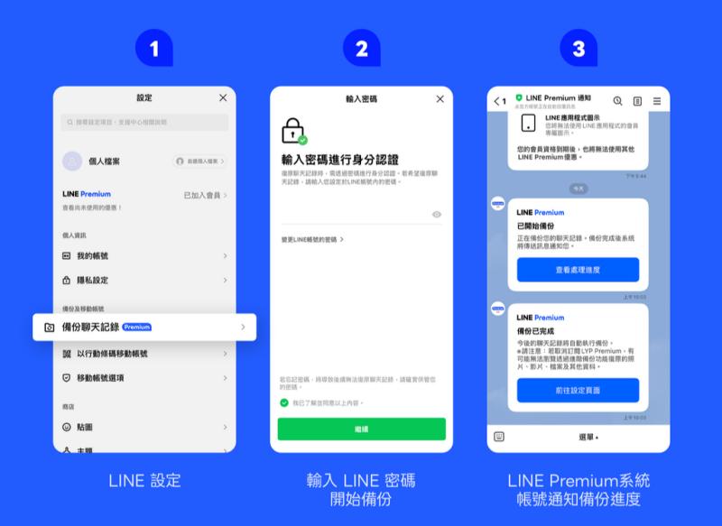 LINE Premium 備份轉移聊天記錄