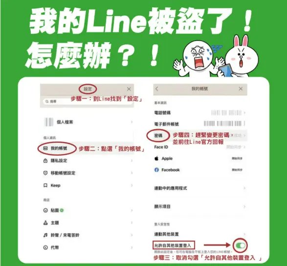 LINE帳號被盜用示意圖