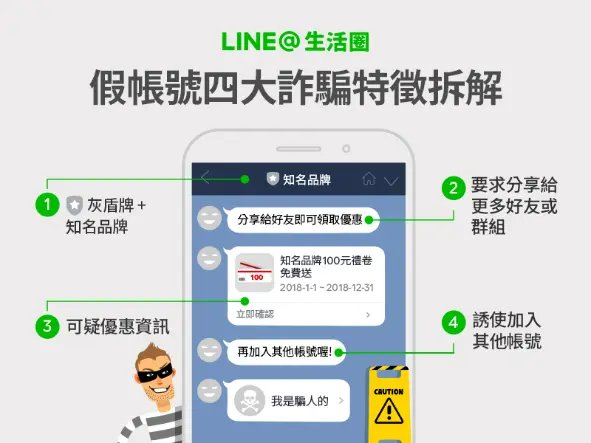 識別LINE詐騙訊號示意圖