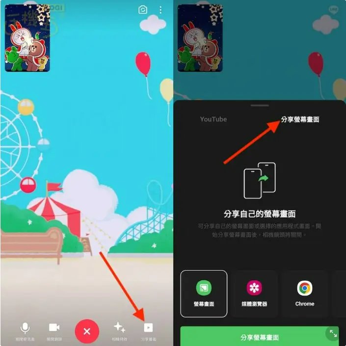 line通話中分享畫面操作教學