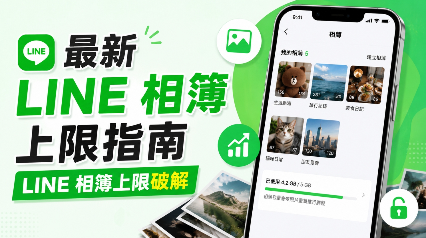 LINE 相簿上限 2026