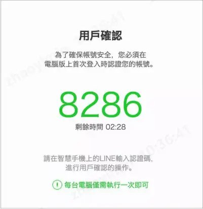 確認LINE登入