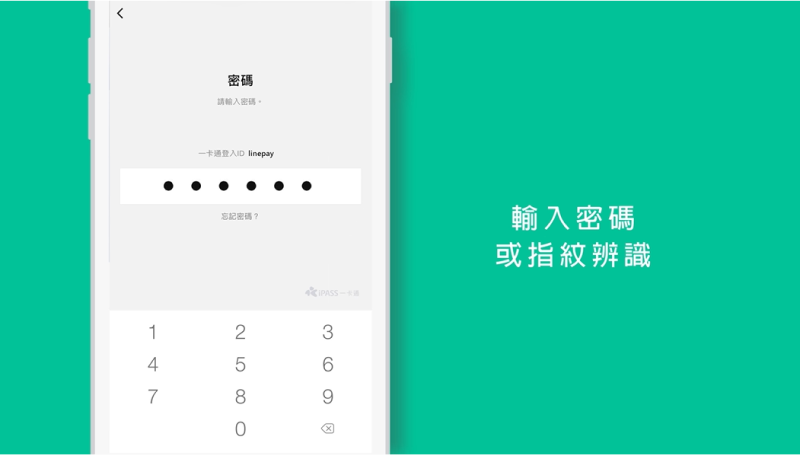 密碼驗證