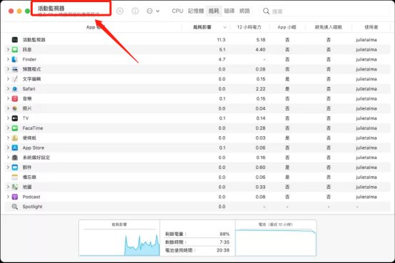 前往活動監視器檢查是否有活動