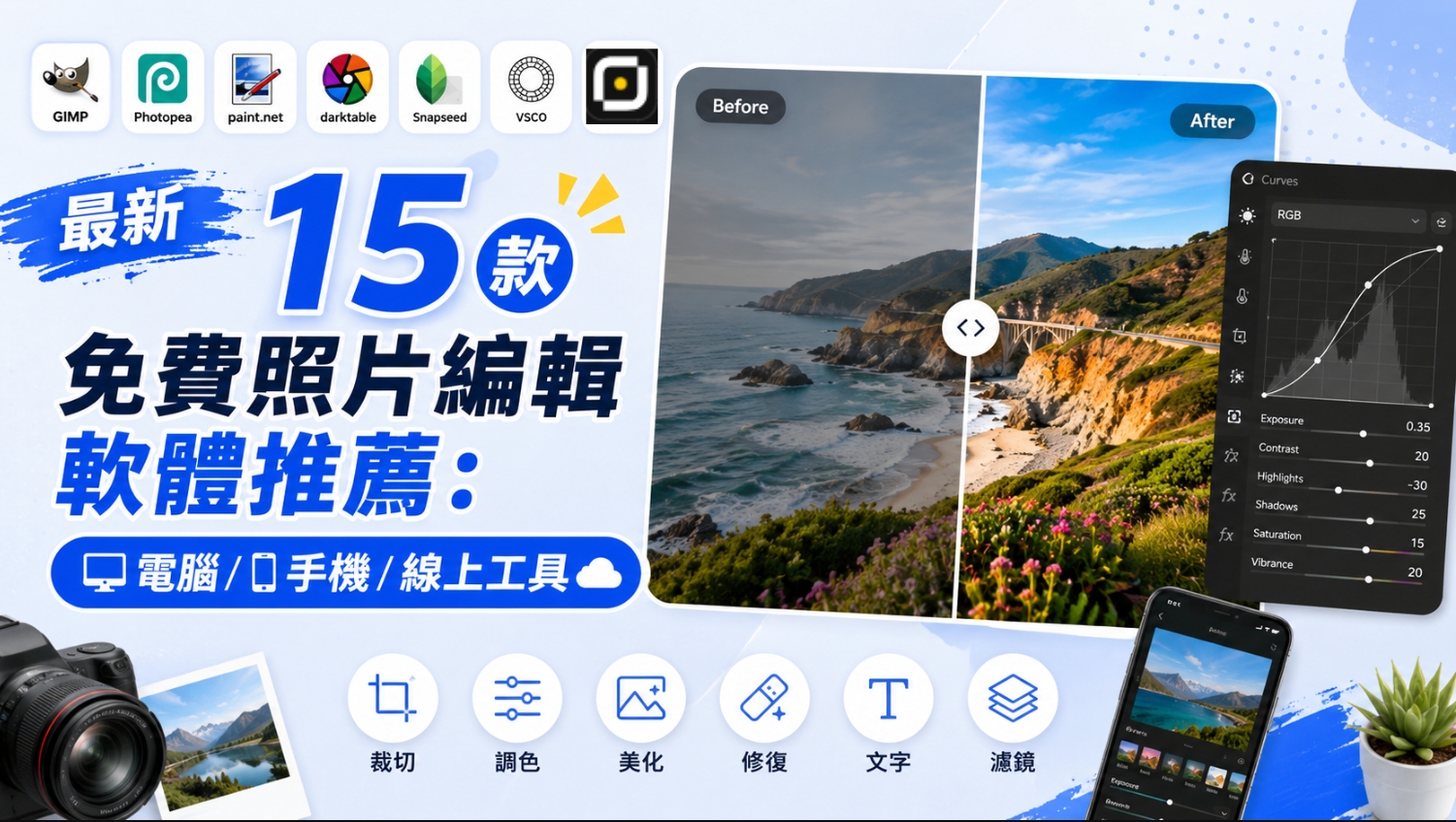 2026 年最受歡迎的免費照片編輯軟體推薦