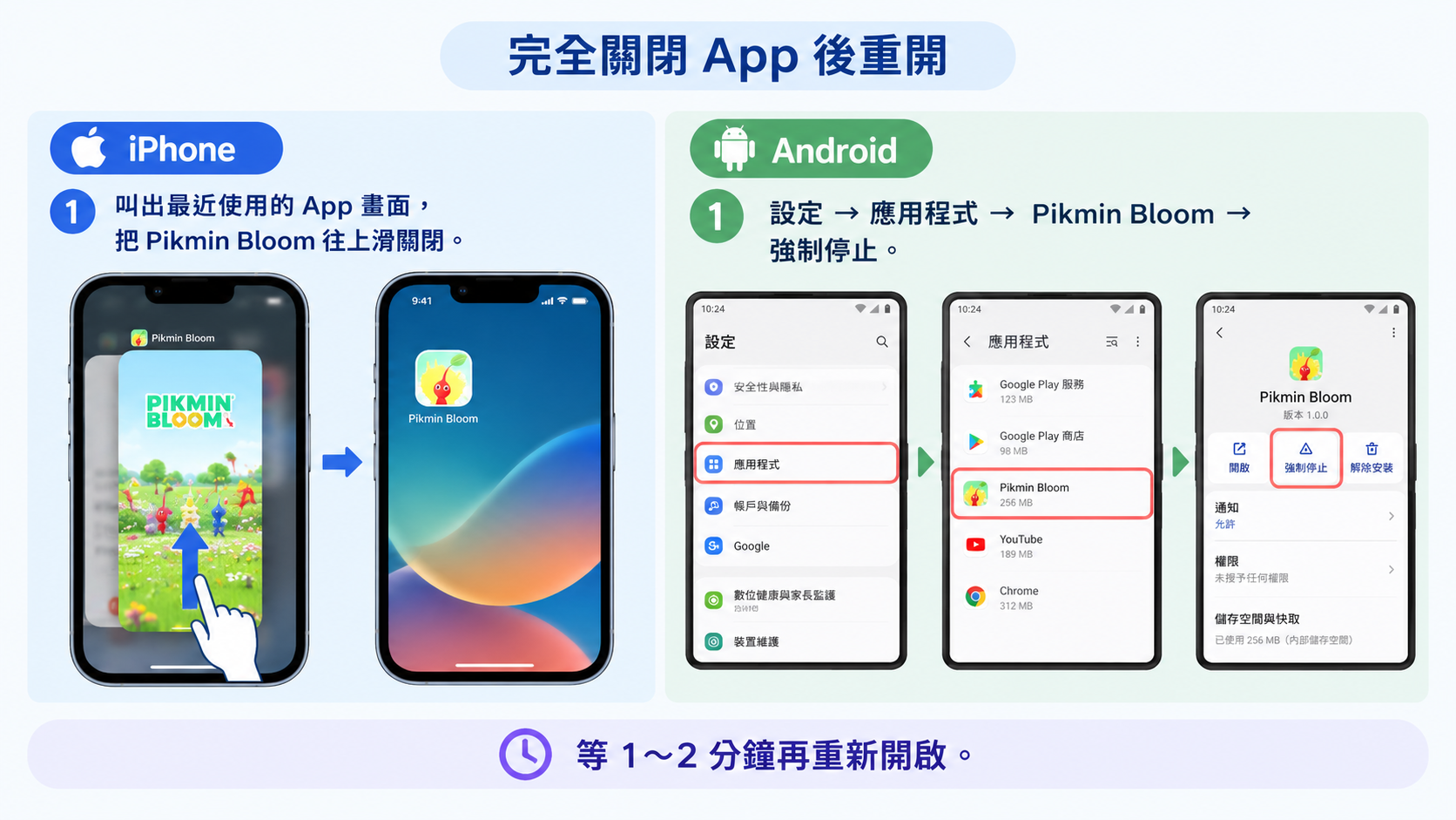 iPhone 上滑關閉與 Android 強制停止皮克敏的操作畫面